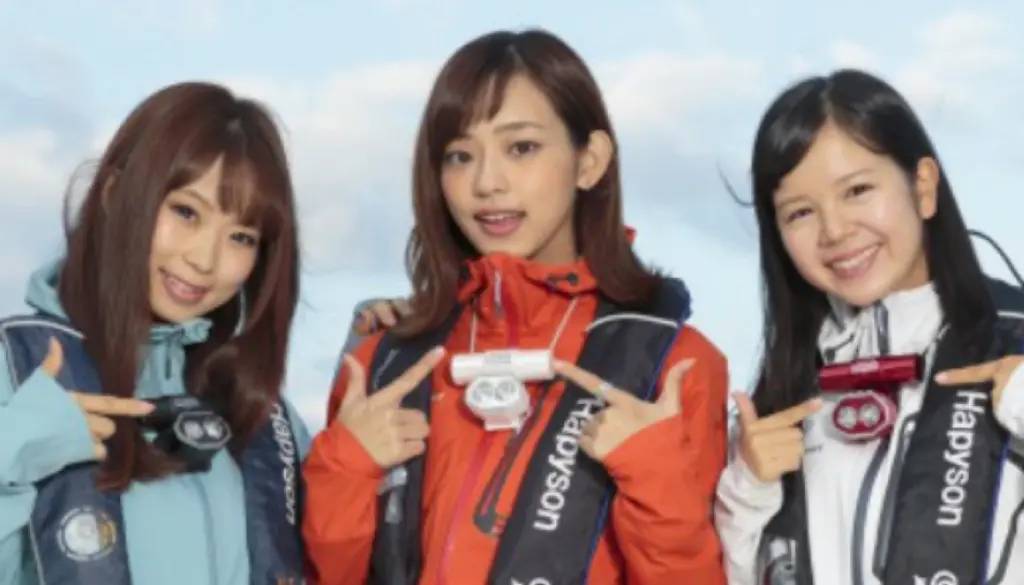 首掛けライト