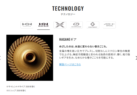 シマノ サハラ テクノロジー