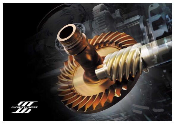 シマノ マイクロモジュールギア